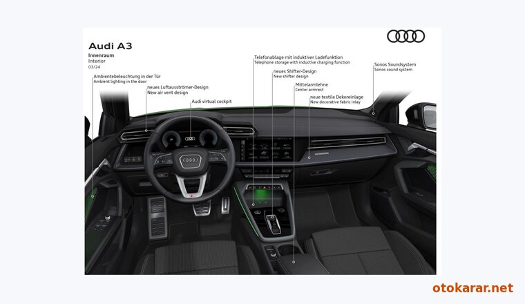 Audi A3 Sportback resmi