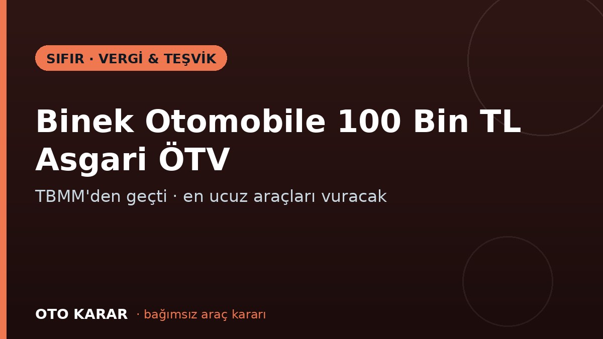 Binek Otomobile 100 Bin TL Asgari ÖTV: TBMM'den Geçti, En Ucuz Araçları Vuracak