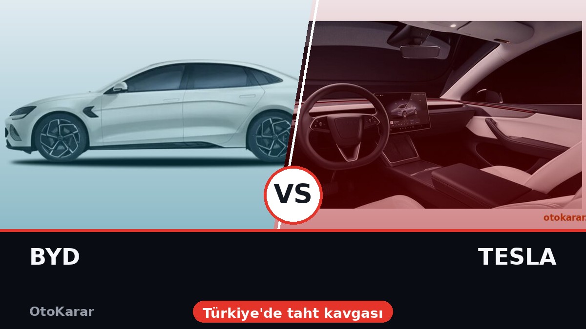 BYD vs Tesla: Küresel Taht Kavgası ve Türkiye'de İkisi de Togg'a Yenik (2026)