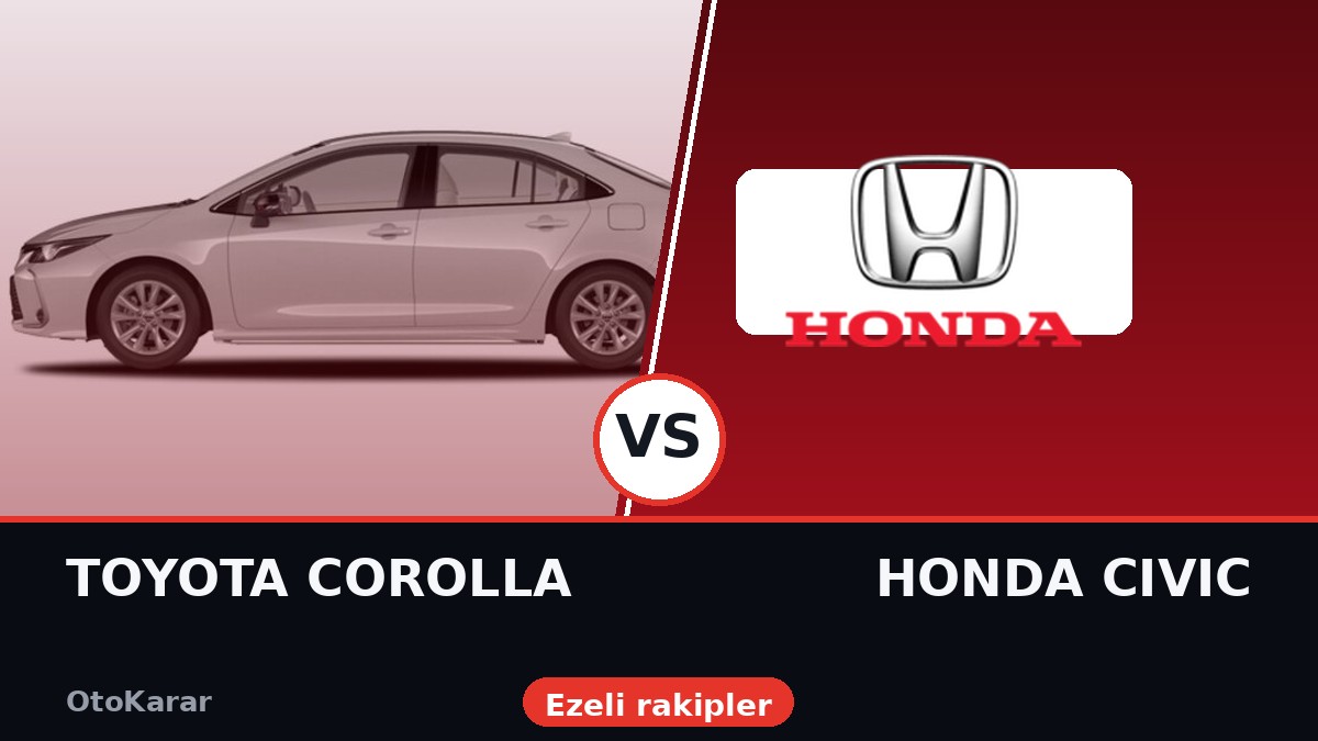 Toyota Corolla vs Honda Civic: Ezeli Rakipler Kafa Kafaya (2026)