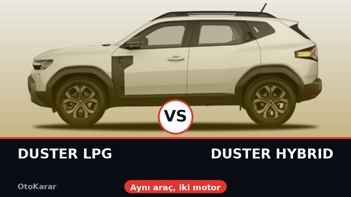 Dizel Öldü: Yeni Duster'da LPG mi Hibrit mi? (2026)