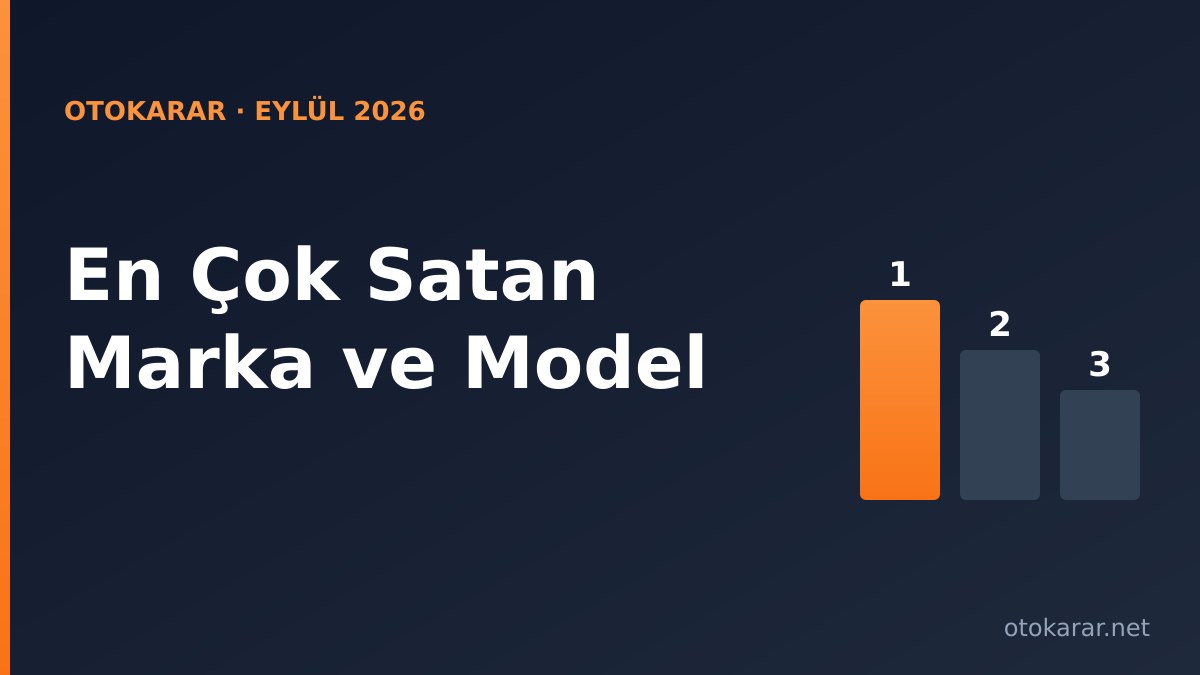Eylül 2026'nın En Çok Satan Otomobilleri: Togg T10X Zirvede